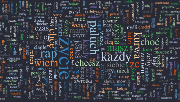 Poznaliśmy najczęściej używane słowa przez Palucha, Kekę, Quebo i Pro8l3m