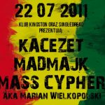 Marian Wielkopolski, KaCeZet i MadMajk razem
