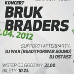 Rusza StreetDance 2 Bruk Road Tour