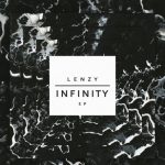Lenzy w Aptaun Support. Sprawdź nowy klip
