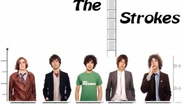 Inspiracje The Strokes